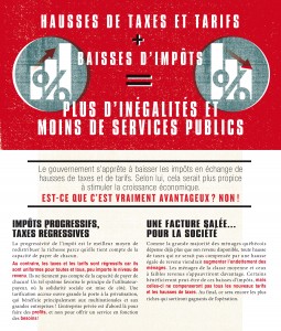 Fiche_taxe vs impot Vignette