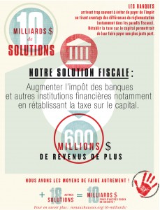 Fiche #5. Rétablir la taxe sur le capital pour les institutions financières = 600 millions $ de plus par année.